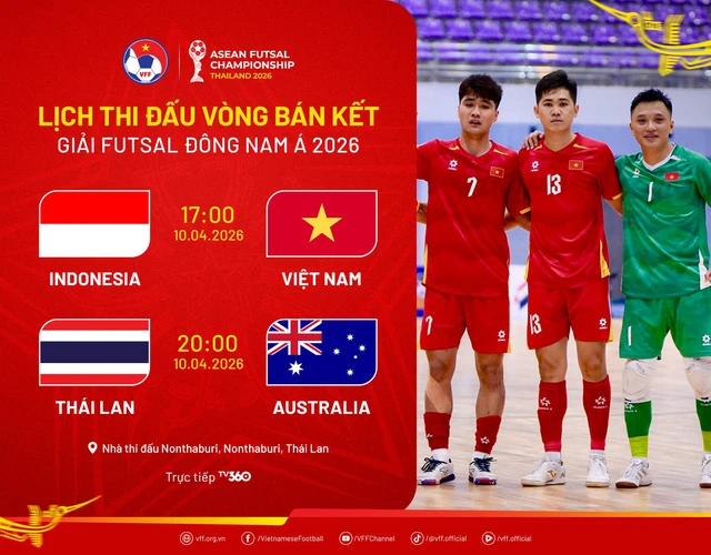 Trực tiếp bán kết futsal Đông Nam Á: Việt Nam - Indonesia - Ảnh 1.