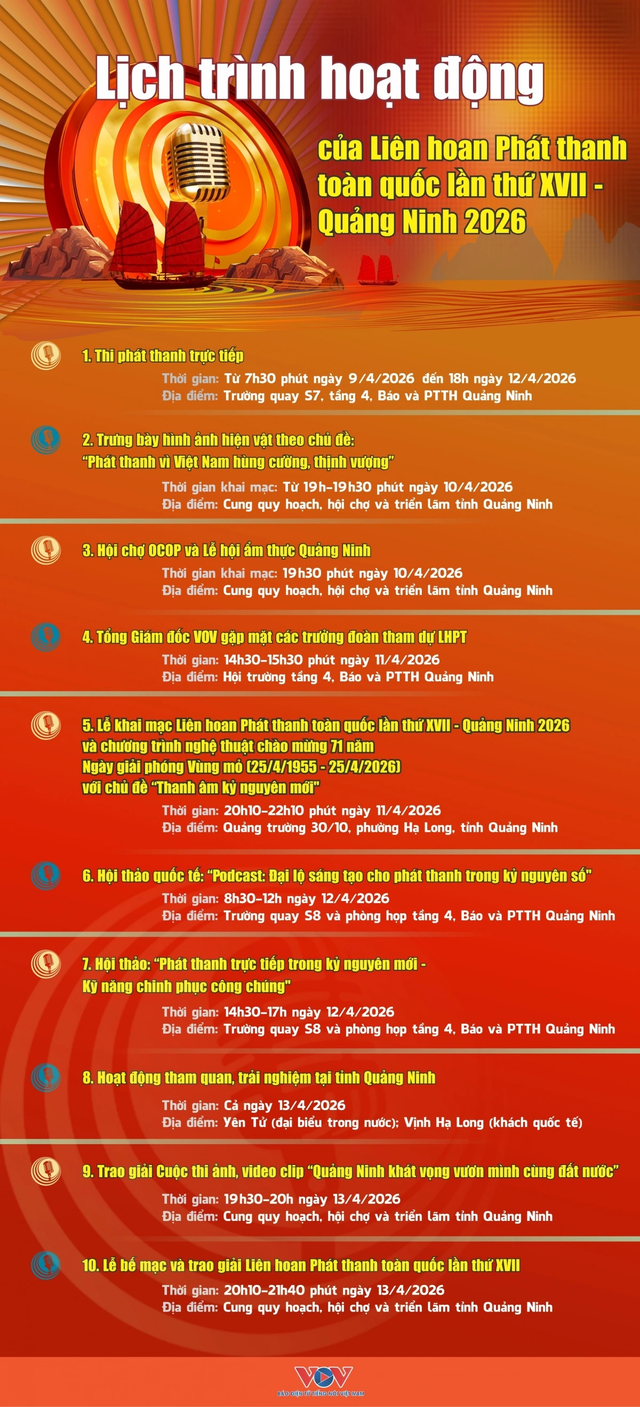 Tối nay 11-4 concert 'Thanh âm kỷ nguyên mới' lên sóng mấy giờ, trên kênh nào?- Ảnh 3. Tối nay 11-4 concert 'Thanh âm kỷ nguyên mới' lên sóng mấy giờ, trên kênh nào?- Ảnh 3.