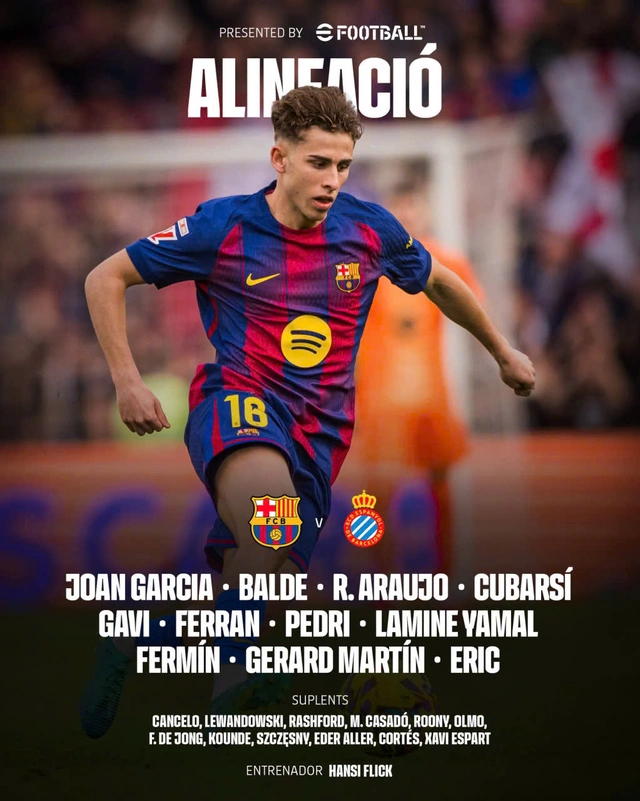 Đội hình xuất phát Barcelona - Espanyol: Lewandowski, Rashford dự bị- Ảnh 1. Đội hình xuất phát Barcelona - Espanyol: Lewandowski, Rashford dự bị- Ảnh 1.
