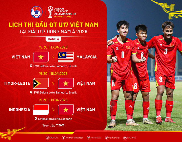 Trực tiếp Giải U17 Đông Nam Á: U17 Việt Nam gặp U17 Malaysia- Ảnh 2. Trực tiếp Giải U17 Đông Nam Á: U17 Việt Nam gặp U17 Malaysia- Ảnh 2.