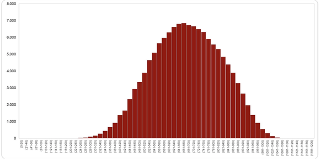 Hôm nay 18-4, Đại học Quốc gia TP.HCM mở đăng ký thi đánh giá năng lực đợt 2- Ảnh 3.