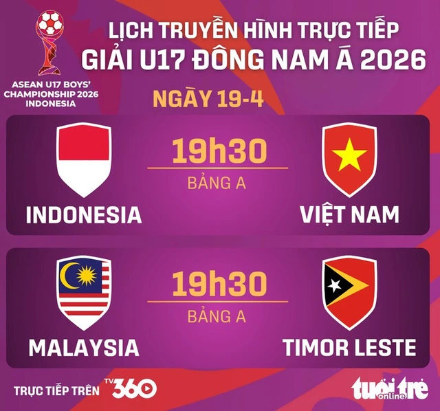 19h30 hôm nay 19-4, xem U17 Việt Nam đấu Indonesia trên kênh nào?- Ảnh 1.