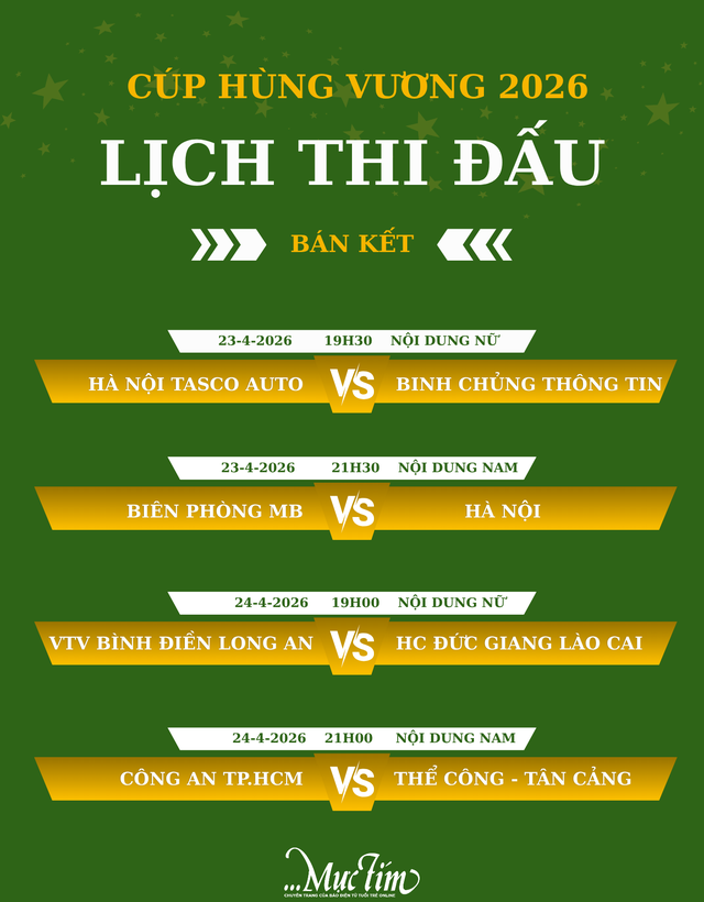 Lịch thi đấu bán kết bóng chuyền Cúp Hùng Vương 2026- Ảnh 1.