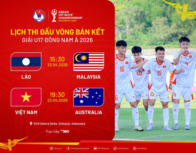 Lịch thi đấu bán kết U17 Đông Nam Á: Việt Nam đấu Úc - Ảnh 1.