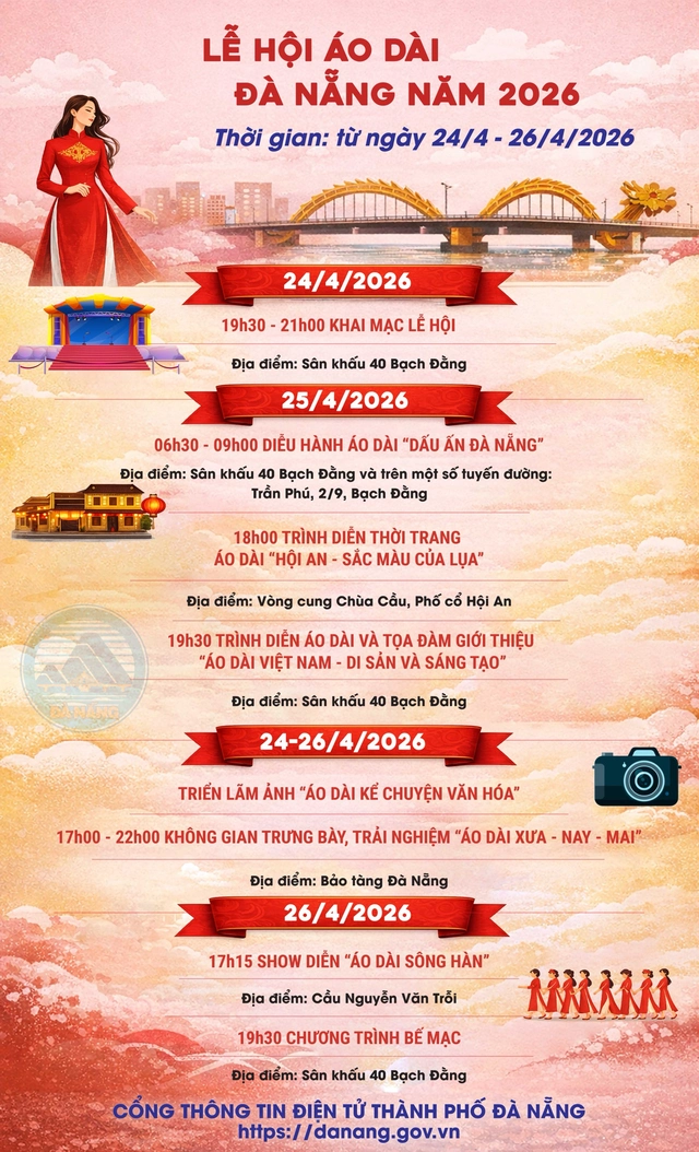 Lễ này đi đâu Đà Nẵng: từ bảo tàng 'xịn sò' đến lễ hội biển cực cháy- Ảnh 3.