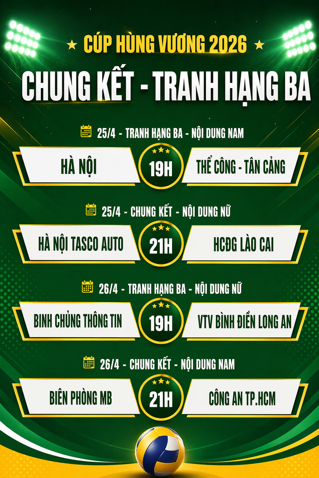 Lịch chung kết, tranh hạng ba bóng chuyền Cúp Hùng Vương 2026- Ảnh 1.