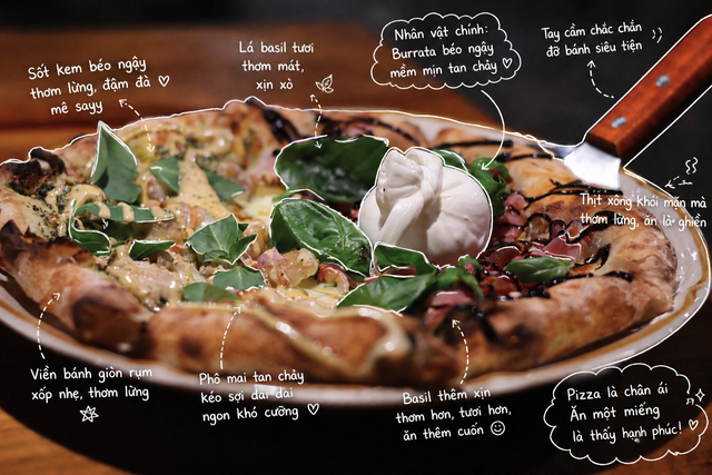 Hướng dẫn tạo ảnh chú thích vẽ tay bằng ChatGPT đang hot rần rần mạng xã hội- Ảnh 4.