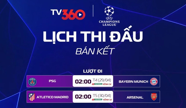 Xem trực tiếp bán kết lượt đi Champions League trên kênh nào? - Ảnh 1.