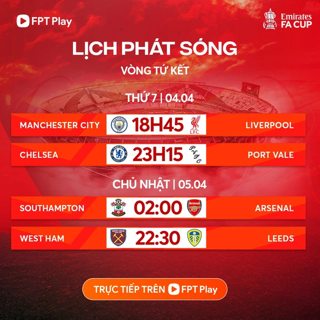 Lịch trực tiếp tứ kết FA Cup: tâm điểm Man City đấu Liverpool- Ảnh 1.