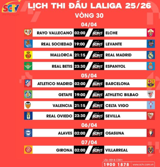 Lịch thi đấu La Liga vòng 30: tâm điểm Atletico Madrid - Barcelona- Ảnh 1.