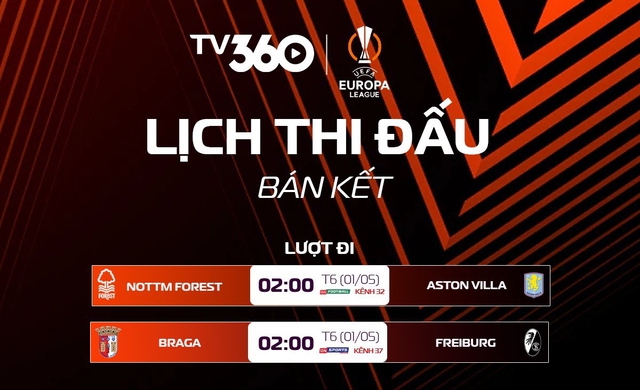 Lịch trực tiếp bán kết lượt đi Europa League: tâm điểm Nottingham đấu Aston Villa- Ảnh 1.