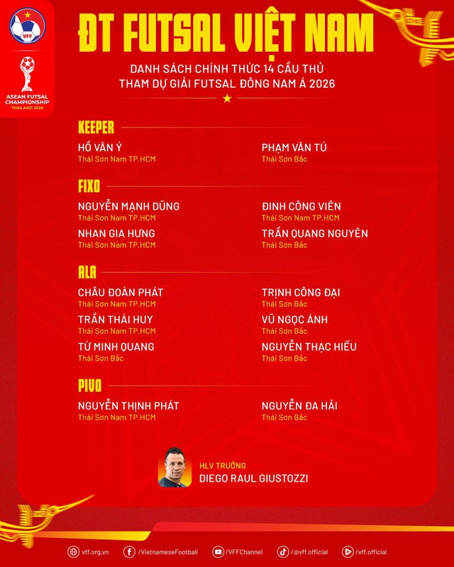 Trực tiếp futsal Đông Nam Á 2026: Việt Nam - Myanmar - Ảnh 1.