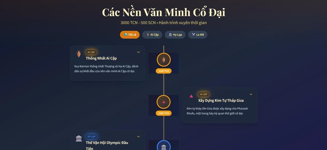 Thỏa sức sáng tạo cùng Canva Code và trình ghi màn hình tại Canva- Ảnh 3.