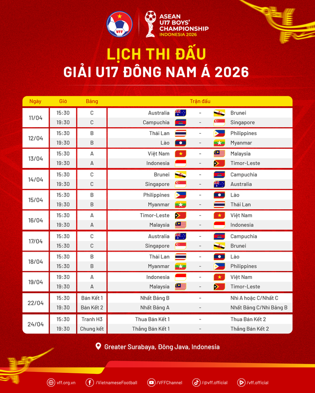 Lịch thi đấu của U17 Việt Nam tại Giải Đông Nam Á- Ảnh 1. Lịch thi đấu của U17 Việt Nam tại Giải Đông Nam Á- Ảnh 1.