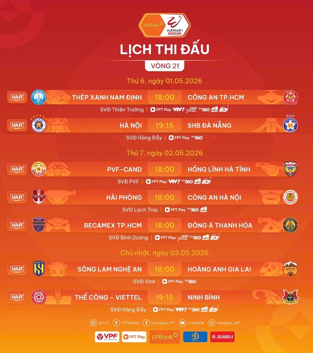 Lịch trực tiếp vòng 21 V-League 1: Hà Nội đấu SHB Đà Nẵng- Ảnh 1.