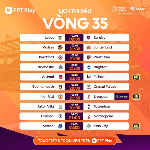 Lịch thi đấu vòng 35 Ngoại hạng Anh: tâm điểm Liverpool đấu Man United- Ảnh 1.