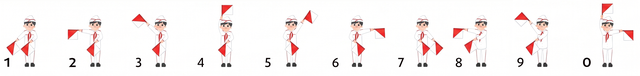 Truyền tin Semaphore và những bí mật hấp dẫn sau lá cờ - Ảnh 21.