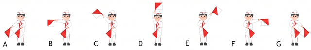 Truyền tin Semaphore và những bí mật hấp dẫn sau lá cờ - Ảnh 5.