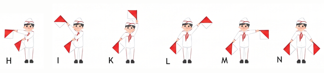 Truyền tin Semaphore và những bí mật hấp dẫn sau lá cờ - Ảnh 7.