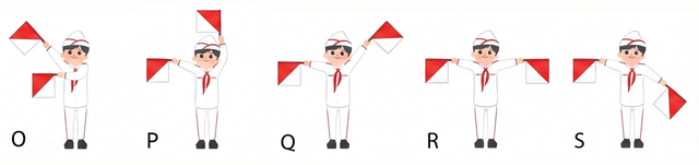Truyền tin Semaphore và những bí mật hấp dẫn sau lá cờ - Ảnh 9.