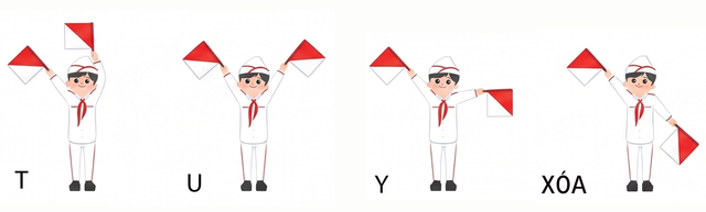 Truyền tin Semaphore và những bí mật hấp dẫn sau lá cờ - Ảnh 11.
