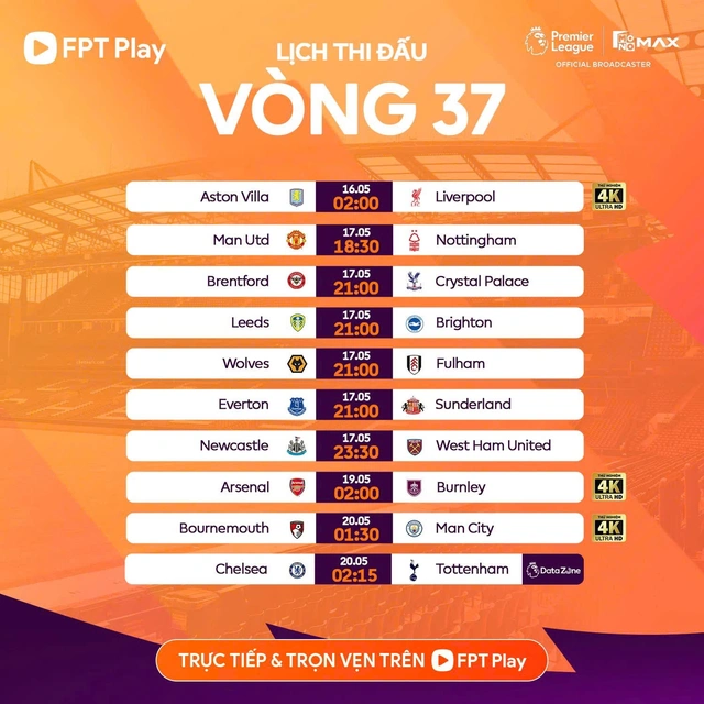 Lịch thi đấu vòng 37 giải Ngoại hạng Anh: gay cấn từng cặp đấu - Ảnh 1. Lịch thi đấu vòng 37 giải Ngoại hạng Anh: gay cấn từng cặp đấu - Ảnh 1.