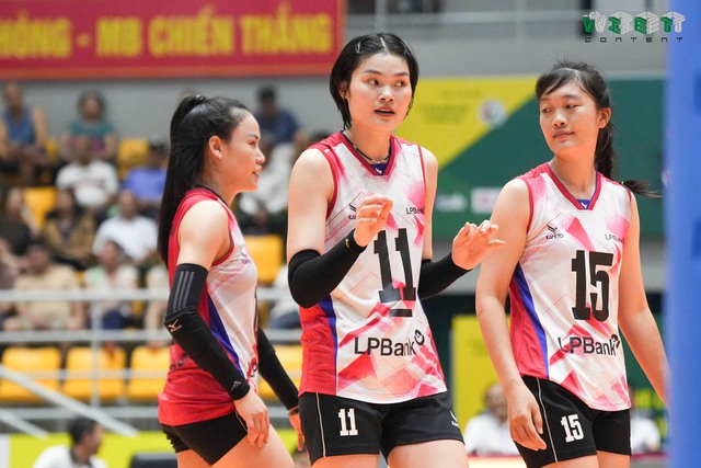 Cập nhật bóng chuyền nữ 16-5: Suwon City (Hàn Quốc) - LPBank Ninh Bình - Ảnh 1.