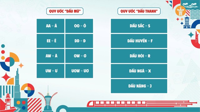 Sổ tay công tác Đội: Bạn biết gì về truyền tin? - Ảnh 12.