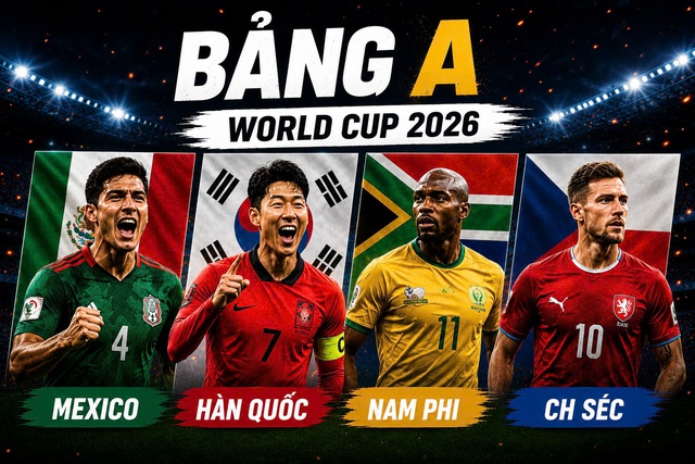 Bảng xếp hạng bảng A World Cup 2026 mới nhất - Ảnh 1.