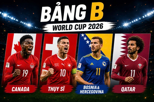Bảng xếp hạng bảng B World Cup 2026 mới nhất - Ảnh 1.