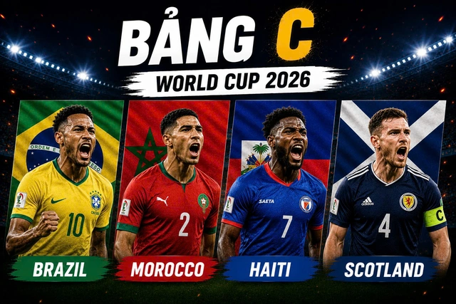 Bảng xếp hạng bảng C World Cup 2026 mới nhất - Ảnh 1.