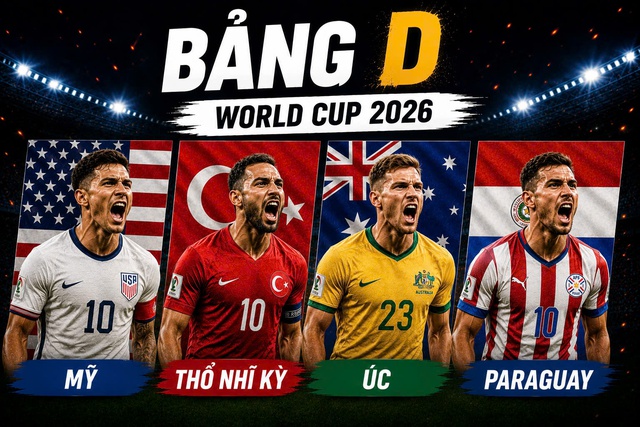Bảng xếp hạng bảng D World Cup 2026 mới nhất - Ảnh 1.