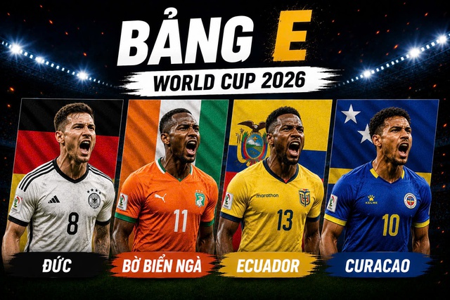 Bảng xếp hạng bảng E World Cup 2026 mới nhất - Ảnh 1.