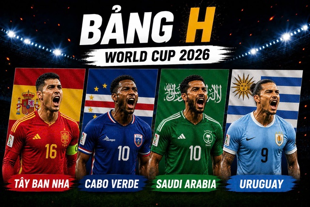 Bảng xếp hạng bảng H World Cup 2026 mới nhất - Ảnh 1.