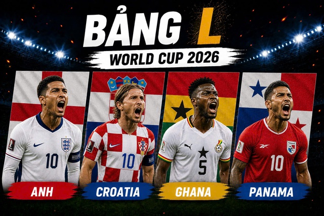 Bảng xếp hạng bảng L World Cup 2026 mới nhất- Ảnh 1. Bảng xếp hạng bảng L World Cup 2026 mới nhất- Ảnh 1.