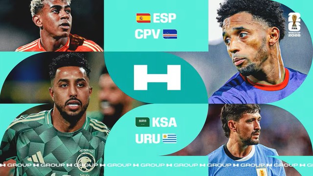 Những điều cần biết về bảng H World Cup 2026- Ảnh 1.