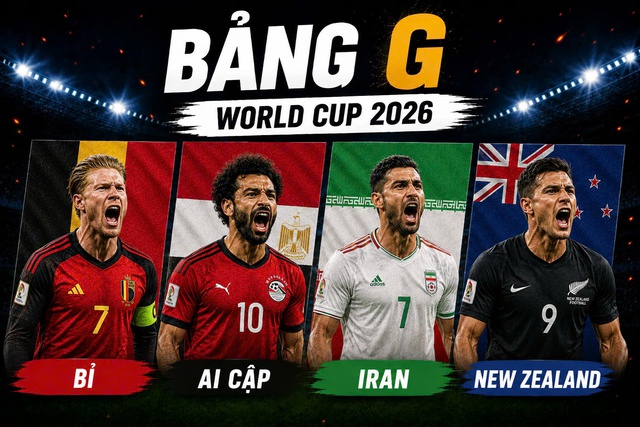 Bảng xếp hạng bảng G World Cup 2026 mới nhất - Ảnh 1.