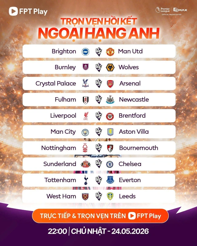 Lịch thi đấu vòng 38 giải Ngoại hạng Anh: căng thẳng cuộc đua trụ hạng- Ảnh 1.