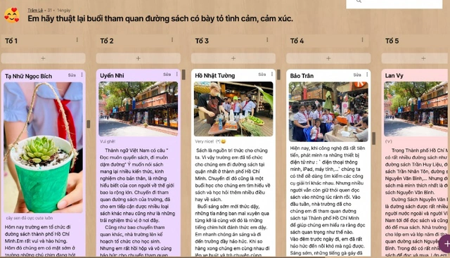 Khơi dậy văn hóa đọc cho học sinh tiểu học từ hoạt động trải nghiệm “du hành vui cùng sách” - Ảnh 9.