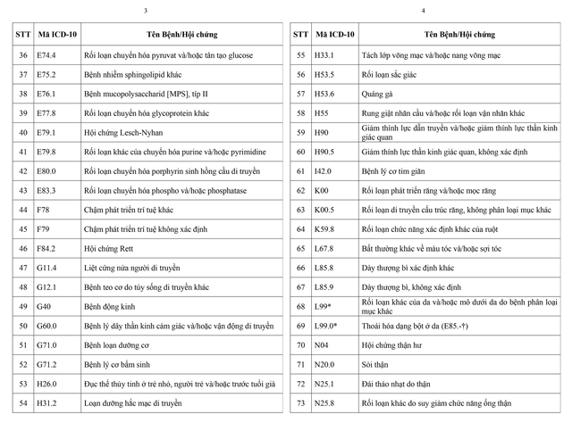 undefined - Ảnh 3.