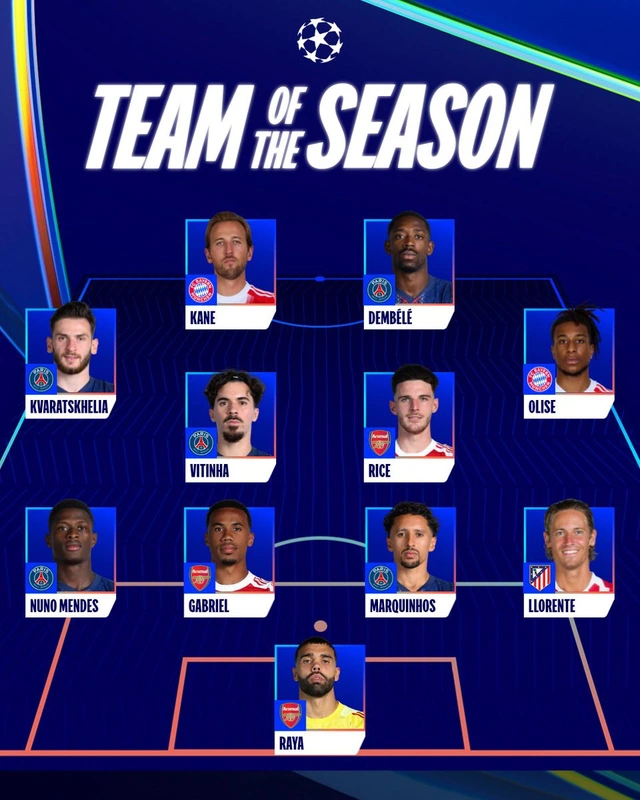 Kvaratskhelia được vinh danh là cầu thủ hay nhất Champions League- Ảnh 3.
