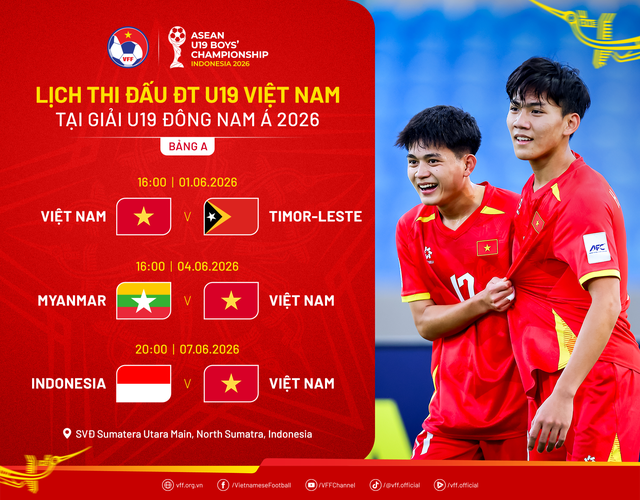 Trực tuyến U19 Đông Nam Á: U19 Việt Nam - U19 Timor Leste- Ảnh 1.