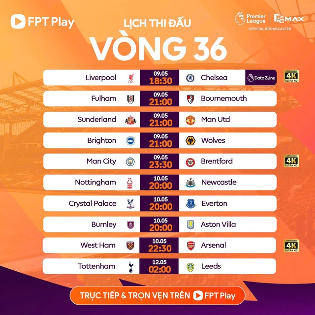 Lịch thi đấu vòng 36 giải Ngoại hạng Anh: Liverpool đấu Chelsea - Ảnh 1.