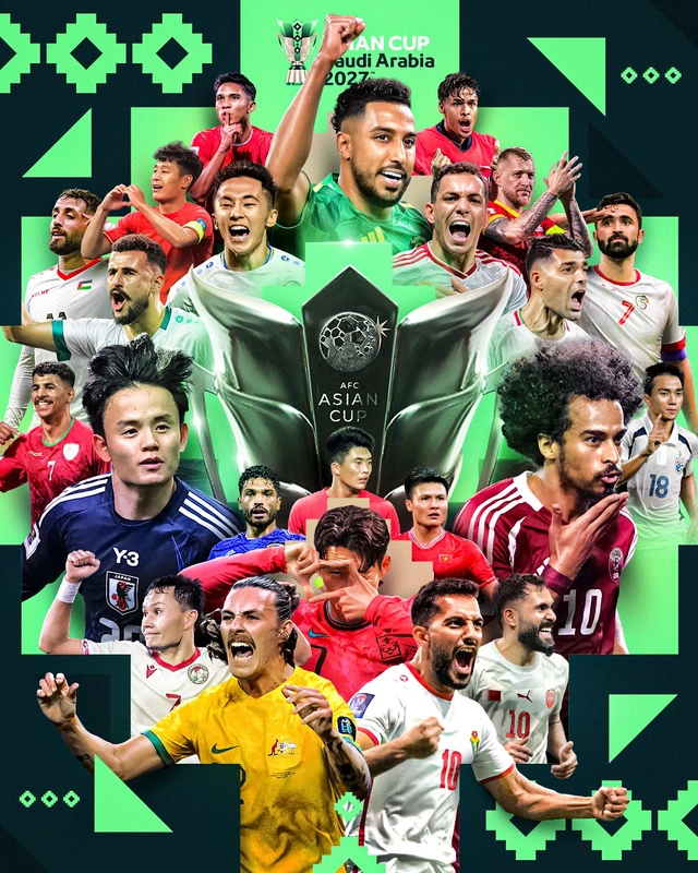 Kết quả bốc thăm Asian Cup 2027: Việt Nam cùng bảng với Hàn Quốc- Ảnh 2.