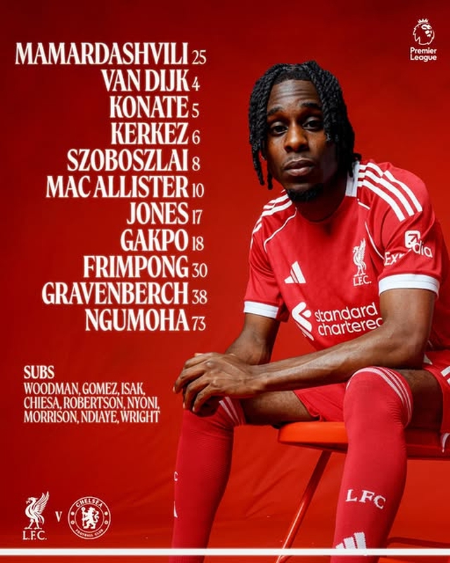 Đội hình xuất phát Liverpool - Chelsea:  - Ảnh 1.