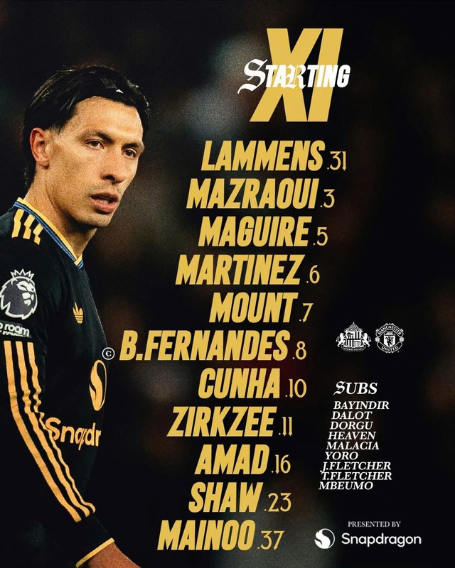 Đội hình xuất phát Man United đấu Sunderland:  - Ảnh 1.