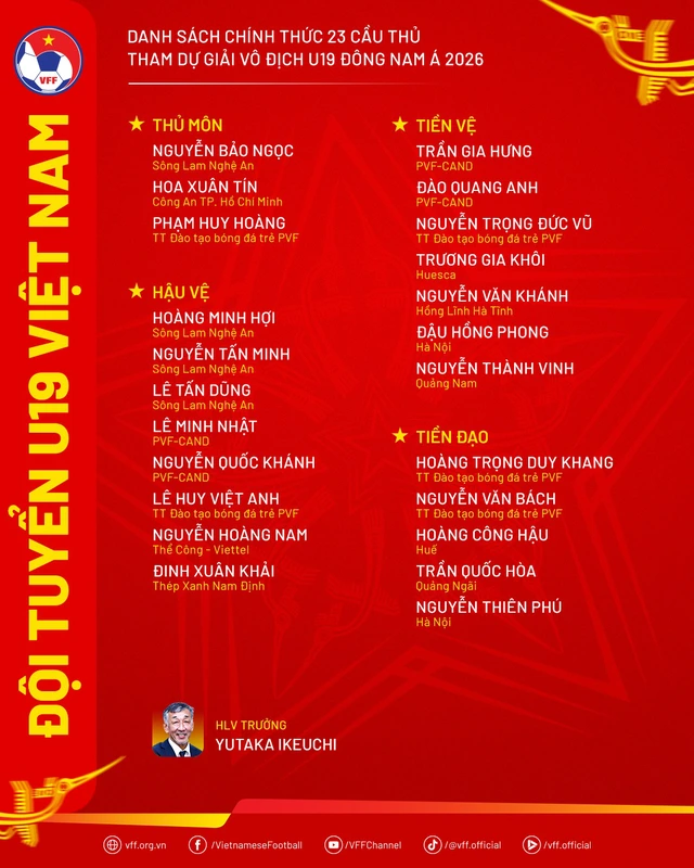 Trực tuyến U19 Đông Nam Á: U19 Việt Nam - U19 Timor Leste- Ảnh 3.
