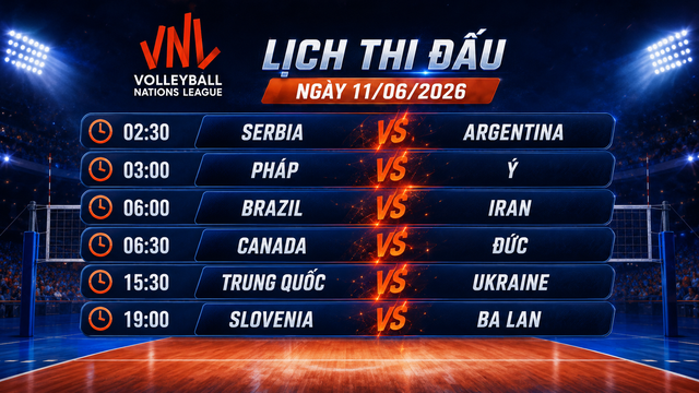 Kết quả bóng chuyền nam VNL 2026 ngày 10-6, lịch thi đấu ngày 11-6- Ảnh 2.