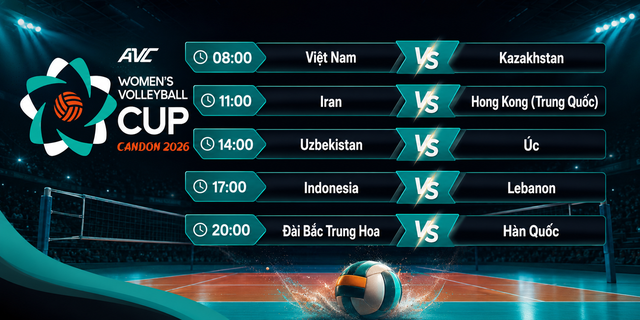 Kết quả bóng chuyền nữ AVC 2026 ngày 11-6, lịch thi đấu ngày 12-6- Ảnh 3. Kết quả bóng chuyền nữ AVC 2026 ngày 11-6, lịch thi đấu ngày 12-6- Ảnh 3.