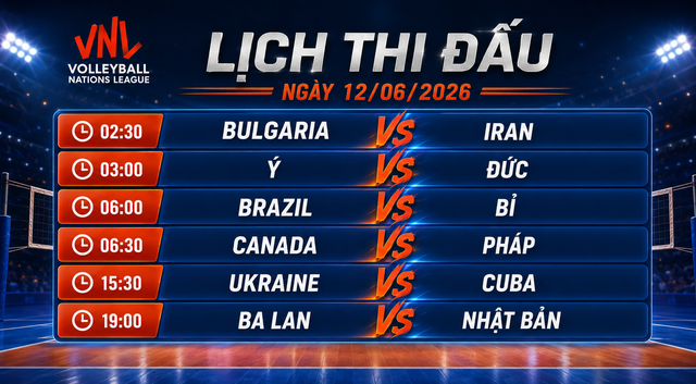 Kết quả bóng chuyền nam VNL 2026 ngày 11-6, lịch thi đấu 12-6- Ảnh 2.